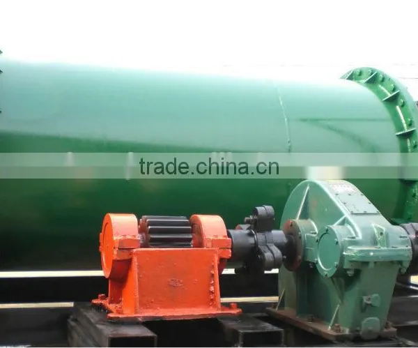 Zhengzhou Mine Mill The Mining Equipment Hometown