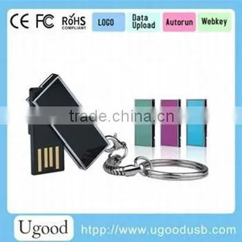 Mini usb flash memory wholesale,cheapest usb memory
