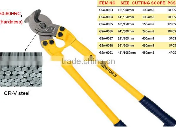 Industrial Grade Cable Cutter photo-2
