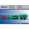 RICH PSA Nitrogen Purification Generation Ageut