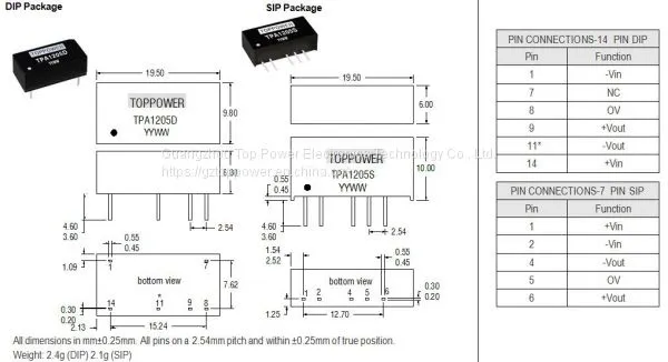 TPA DC/DC Converters Power Modules Powered Converter Convertisseur DC/DC Abaisseur photo-2