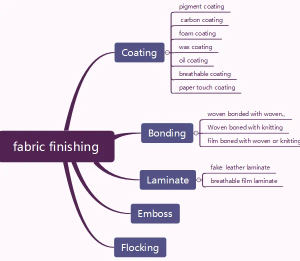 Kunshan Hbc Co.,ltd company overview - view 2