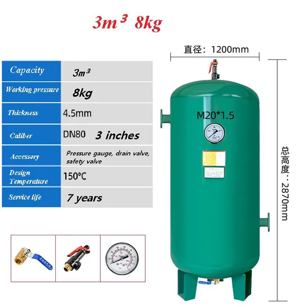 Gas Tank photo-4