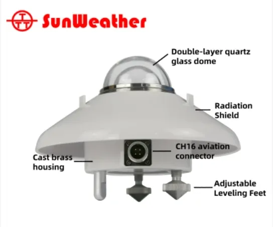 TBQ-2 Solar Pyranometer Radiation Sensor RS485 PV Monitoring Detector Total Solar Irradiance Sensor Pyranometer for Photovoltaics Plants