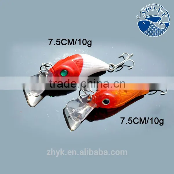 2016 Wholesales Price Best Sell Minnow Popper Pencil Fishing Lure photo-5