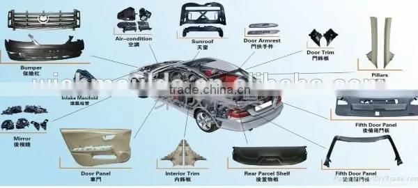 Plastic Parts for Cars OEM&ODM Available Plastic Injection Mould for Auto Parts Good Quality Production, Design, Mold Making photo-2