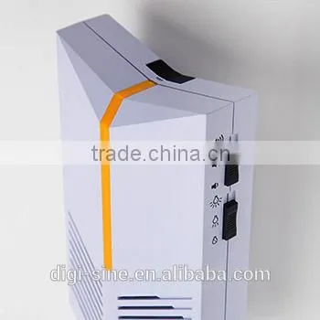 High Power 3 Stage Ultrasonic Pest Repeller Plug-in Type CE ROHS Certified photo-2