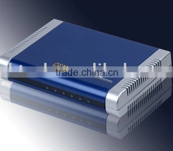 GSM Gateway