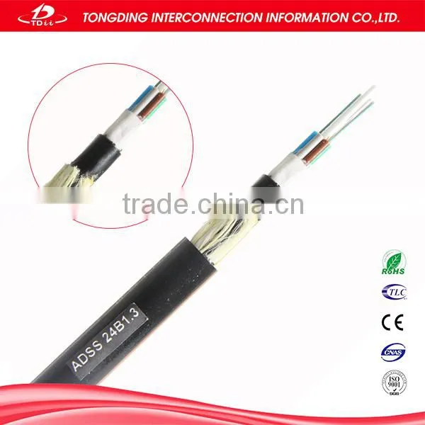 Optical Fiber Cable ADSS photo-2