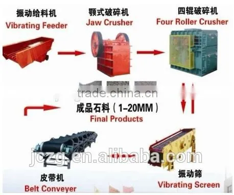 Electric Vibrating Feeder/vibrating Feeder Machine/feed Machinery photo-3