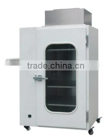 Use: Clean, nothing dust, is ultraclean , the experiment waits for a production line to allocate necessary passage equipment