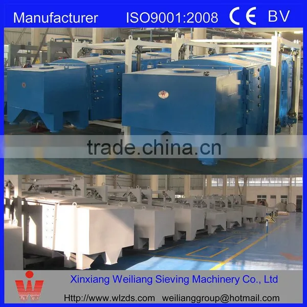 Linear and Swing Mine Industry Vibrato Separator Screen photo-6