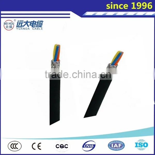 Flexible Rvvp Cable/ Shielded Cable/ Rvvp Pvc Shielded Single Conductor Cable 0.5 Mm2 photo-6