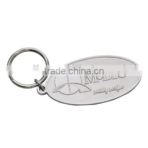 Key Chain photo-6