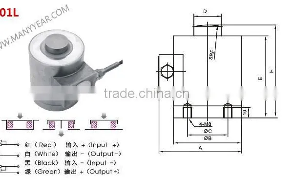 Axle Load Cell,floor Scale Load Cell photo-2