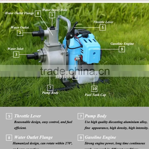 1 Inch Water Pump