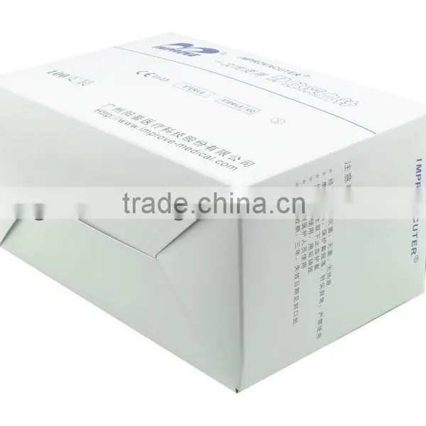Medical Requirement Paper Packaging Boxes photo-2