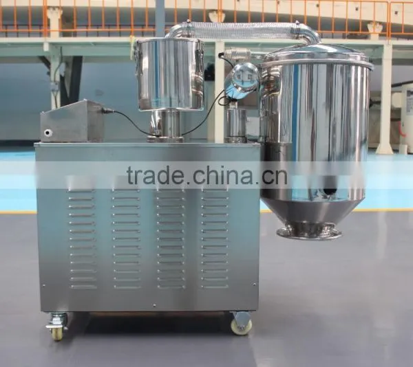 Fashion Front Loaders/ Powder Vacuum Feeders photo-3
