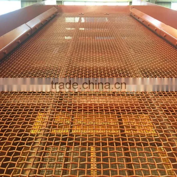 Circular Vibrating Screen , Vibrating Screen for Mine photo-6