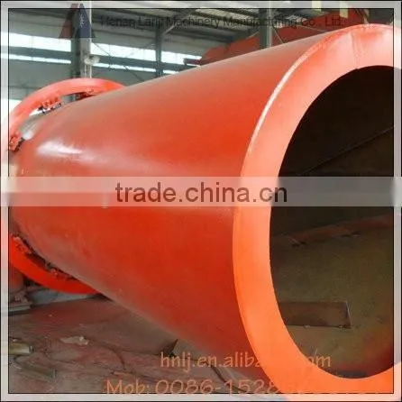 Henan Professional Manufacturer Sand Rotary Dryer/fertilizer Dryer/sawdust Dryer photo-5