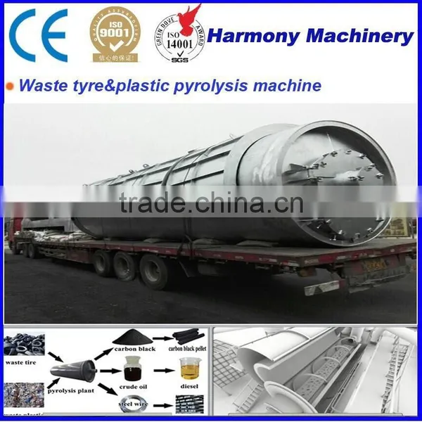 2015 Lower Cost Higher Profitable no Pollution Waste Plastic Recycling Machine photo-6