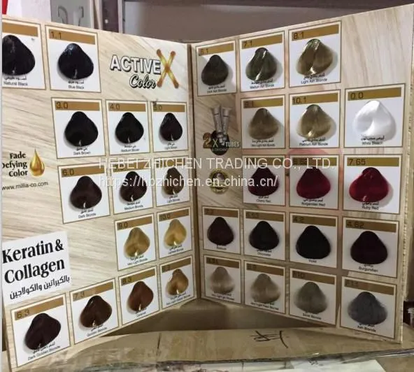 Hair Color Chart Leading Manufacture photo-2