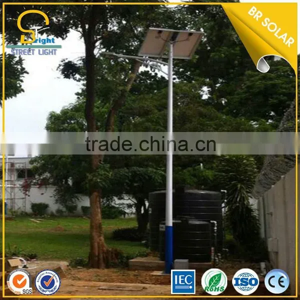 Smart Outdoor Solar Led Street Lamp photo-5