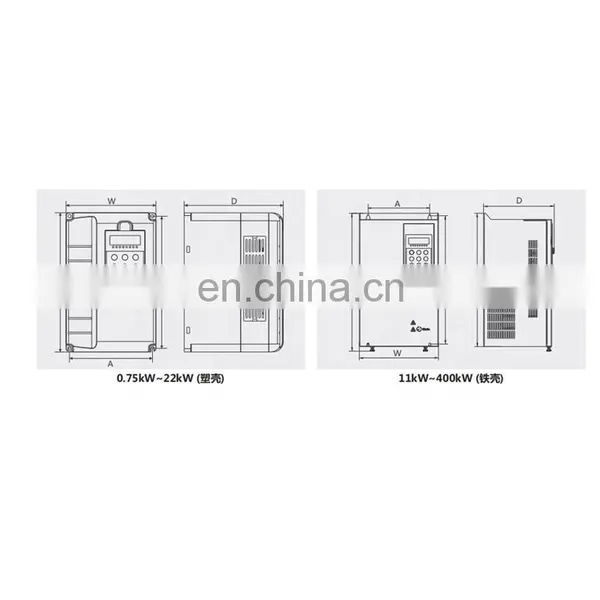 Feature-rich Power Range 0.75kW-400kW Chinese Cheaper Inverter Can be Used for Textile Papermaking photo-4