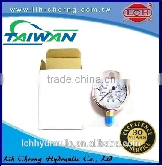 China Wholesale Pressure Gauge Types photo-5