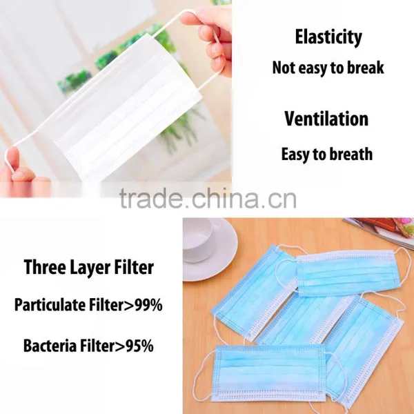 (130428) High Quality 3ply Ear Loop Disposable Medical Face Mask photo-3