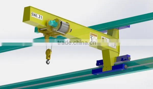 Wall Crane 2 Tons by Wimac