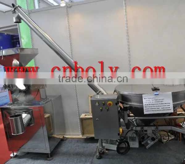 Feeding Conveyor Used for Chemical Products photo-2