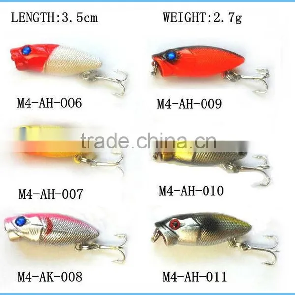 9+ Years Wholesaler & OEM Manufacturer ,Hirun High Quality Fishing Tackle Hard Plastic Fishing Lures photo-2