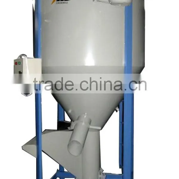 Trade Assurance 1000KG Big Plastic Mixer Machine Price photo-2