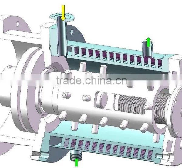 Top Chinese Horizontal Bead Mill , Dyno Mill, Nano Sand Mill photo-5
