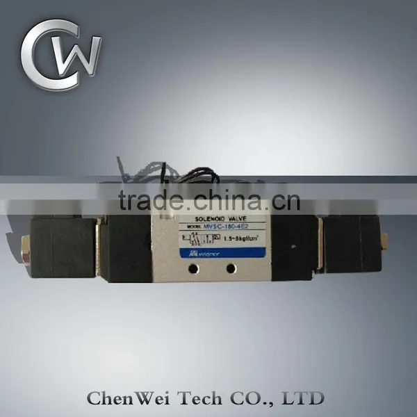 Mindman MVSC180 Series Solenoid Valve photo-2