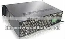 Video Matrix System Video Matrix Switcher