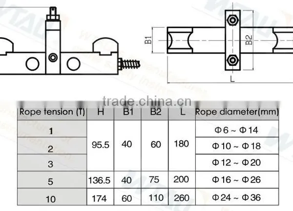 PY Type Crane Weight Sensor photo-2