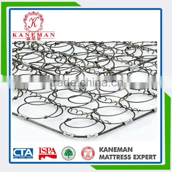 Hot Sell New Design Roll up Spring Mattress photo-6