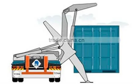 Side Loader Container Trailer, 20ft 40ft Container Side Loader for Sale photo-4