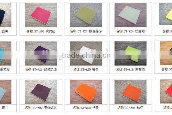Decorative Panel --Setting uv Panel /High Glossy uv Board for Kitchen Cabinet photo-2