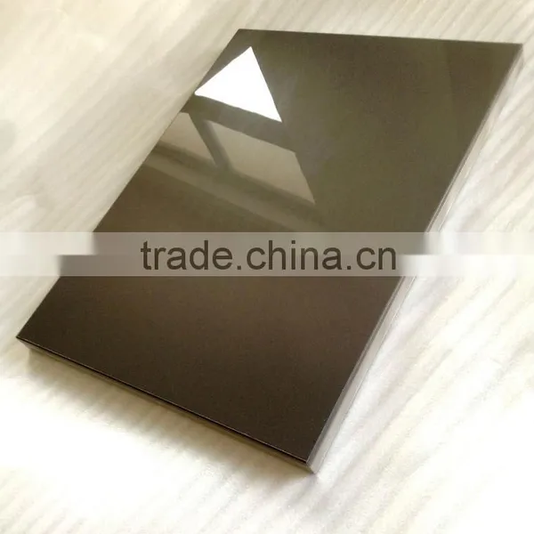 UV Coated Polycarbonate Panels