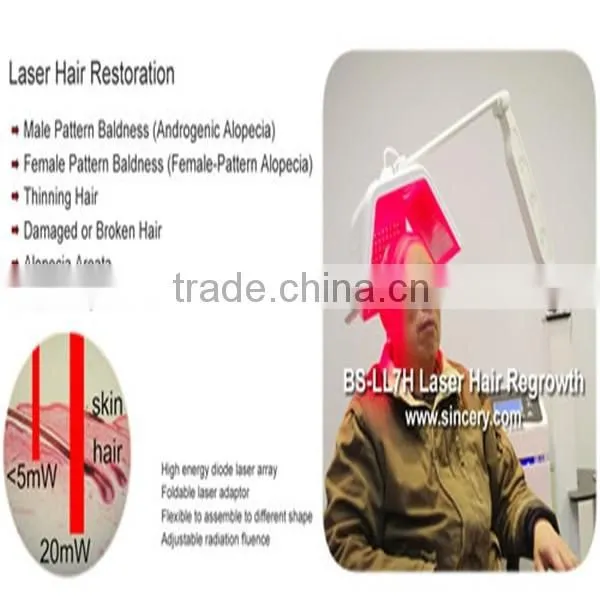 Professional Low Level Laser Therapy Hair Loss Treatment Hair Growth Machine To Men And Women photo-2
