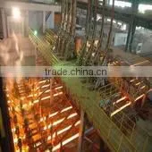 brass casting machine