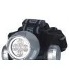 Sell LED Head Light KH-8861
