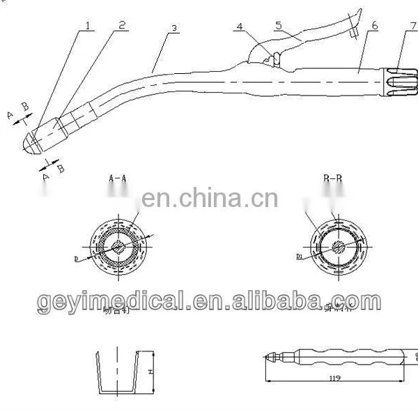 Surgical Instrument Disposable Circular Stapler and Cartridges photo-6