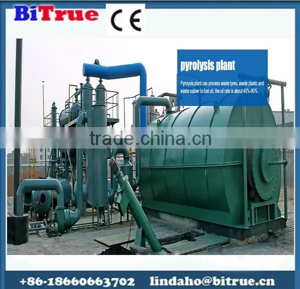 Pyrolysis Plant for Plastic and Waste Engine Oil , Tyre Pyrolysis Machine , Pyrolysis Reactor photo-3