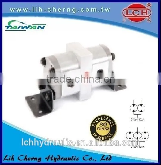 Hydraulic Synchronous Flow Divider photo-6