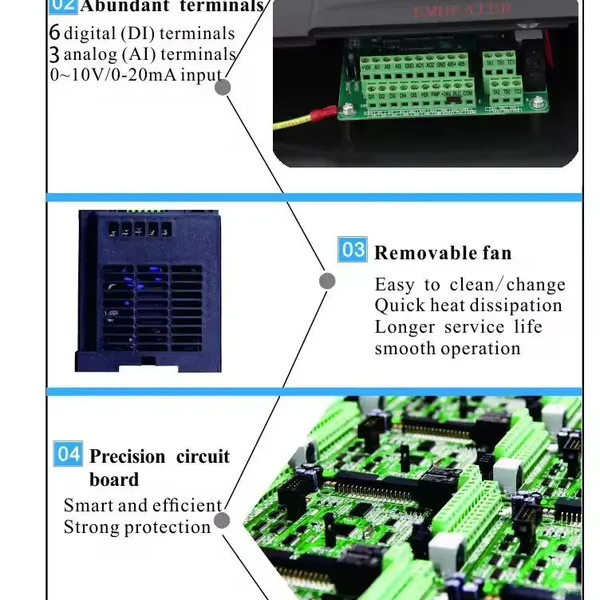18.5kw VFD VSD 3 Phase 380V Variable Frequency Inverter Driver ac Motor Variable Speed Drive Controller Heavy Duty photo-2