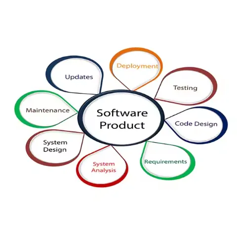 Best Prices New Software Design And Development | Product Software Design Development For Sale By Exporters photo-2